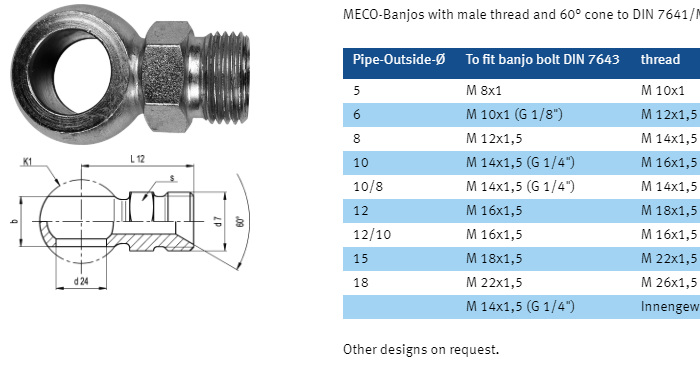 DIN_7641_pdf_Banjo_chart
