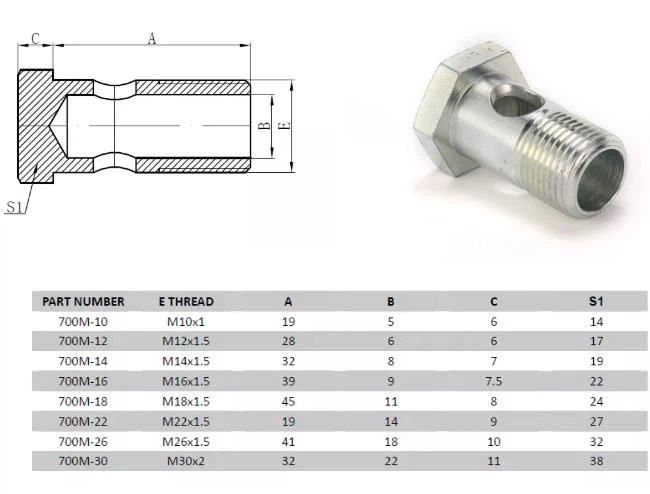 hydraulic banjo fittings supplier size chart