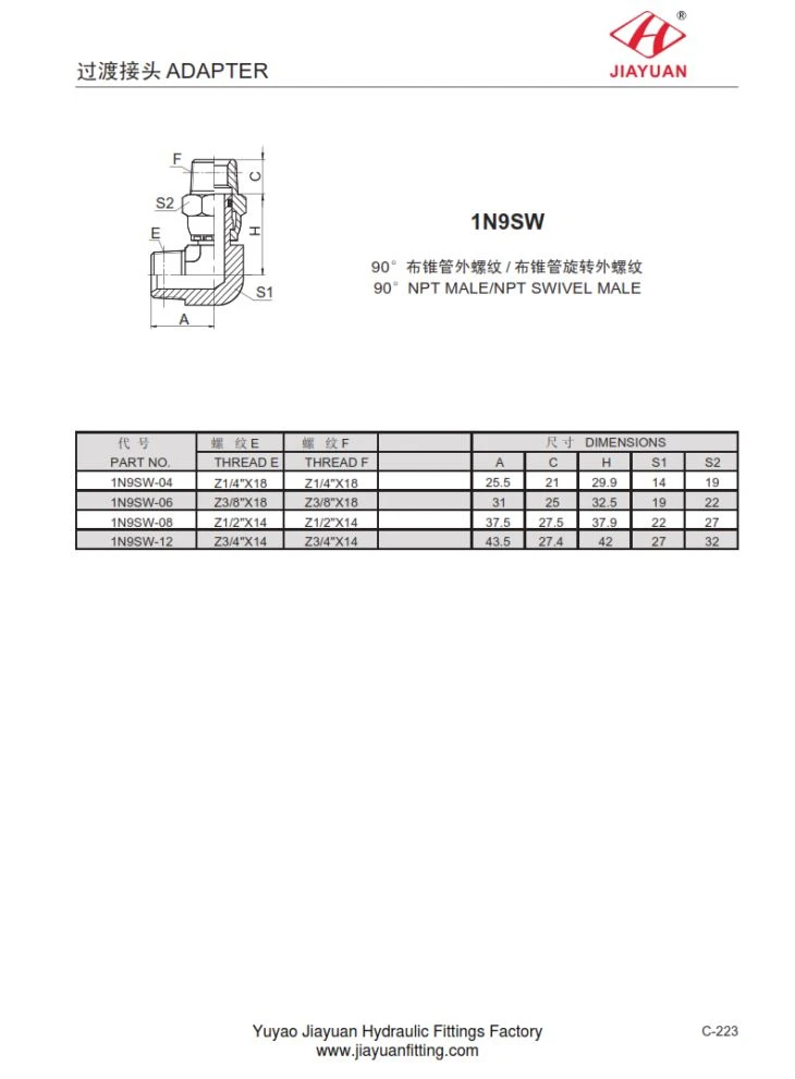 Montaj pivotant NPT