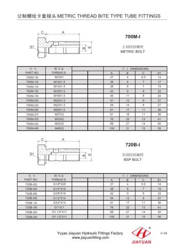 Armături banjo-metrice