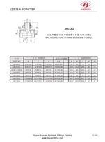 Conector BT SAE ORB Masculin 2 Femei