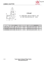E BSPT Male SAE Adaptor pentru flăcări