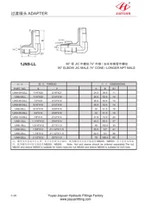 Cot mascul JIC Masculin mai lung NPT mascul
