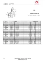 Conexiul bărbătesc BSP Conul masculin