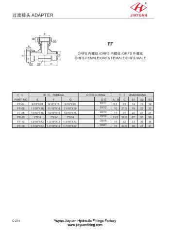 Conectori FF ORFS Masculin