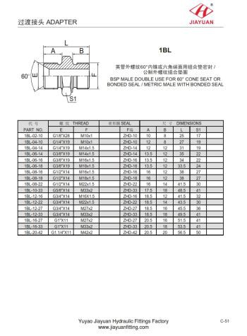 Sigiliu lipit de metric BSP 60 pentru bărbați