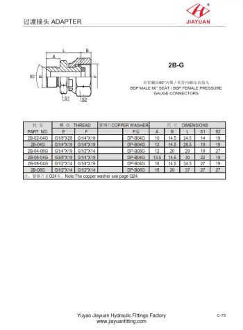 Conector BSP pentru bărbătească cu pivotant mascul