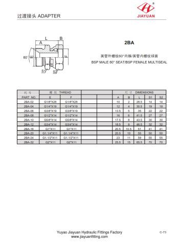 Scaun BSP mascul BSE pivotant multiseal