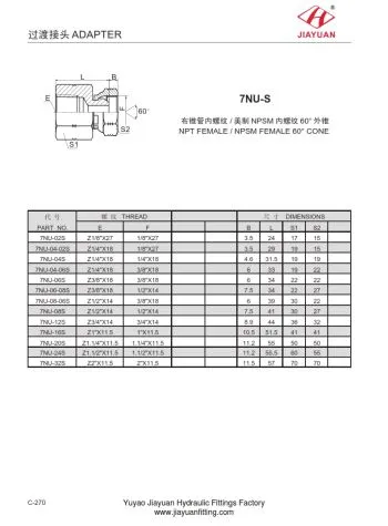Conector femel NPTM feminin NPT