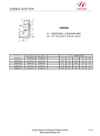 Montaj pivotant NPT