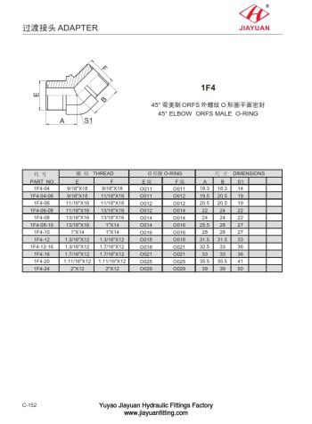 Garnitură pentru garnitură cu inel O 45 Accesorii pentru unire