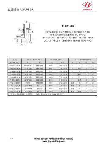 Fitinguri ORFS Conector pentru tubul de prindere