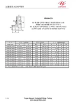 Fitinguri ORFS Conector pentru tubul de prindere