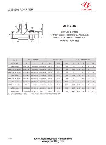 RT ADJ ORFS Conector tub