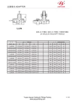 Conector femel NPT Masculin Tee JIC
