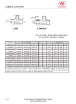 Conector JIC Masculin Masculant NPT Masculin JIC